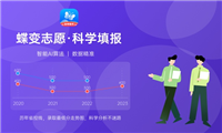 2024花卉生产与花艺专业就业前景及就业方向最新