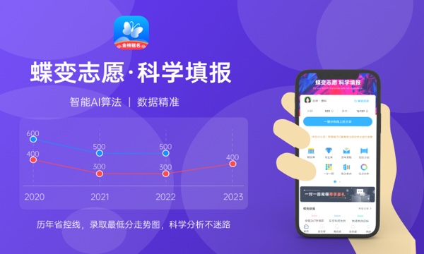 2024智能建造专业就业前景及方向 毕业后能干什么