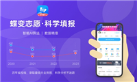 2024智能建造专业就业前景及方向 毕业后能干什么