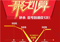 聚划算秒杀器软件哪个好?怎么收费的?