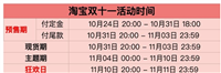 双十一抢先购和双十一有什么区别?哪个更划算?