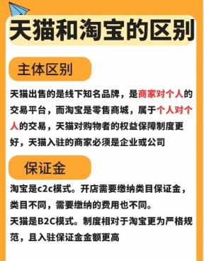天猫和淘宝有什么区别?哪个质量更好？