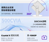 500CVIA流明亮度刷新千元产品亮点新高! 联想小新100GT投影仪发布