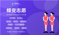 2024二本好的外国语大学 什么学校值得推荐