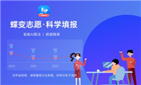 2024年上海对外经贸大学学科评估结果排名 最新重点学科名单