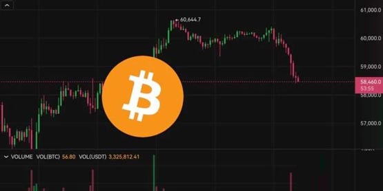 比特币再下杀5.8万、以太坊失守2300美元！全球紧盯fed本周降息