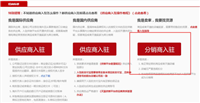 淘宝供货需要注意什么?如何找到优质供应商?