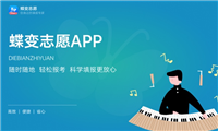 2024年西安科技大学学科评估结果排名 最新重点学科名单