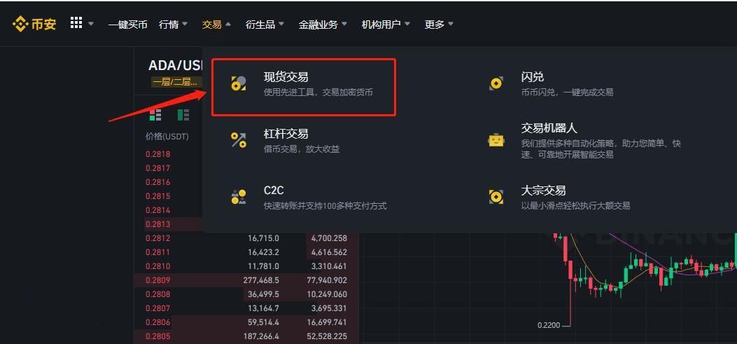 flux币在哪里可以买？怎么买？