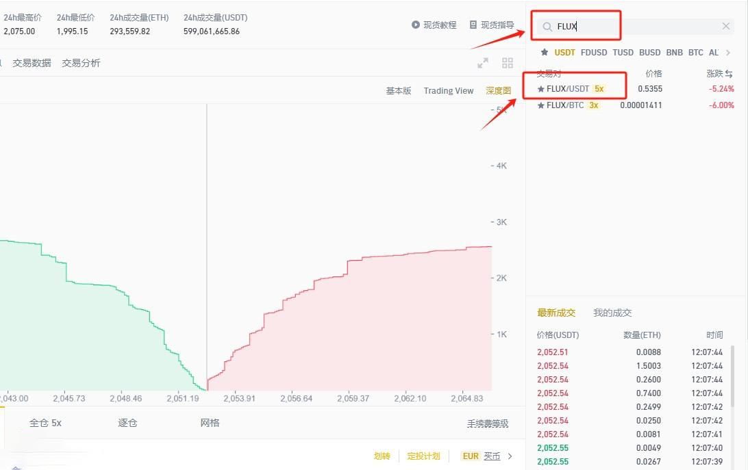 flux币在哪里可以买？怎么买？