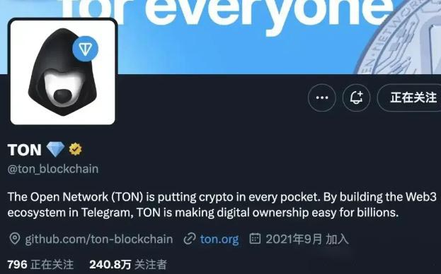 ton：直面天命