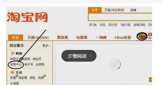 淘宝付邮试用中心在哪?它是什么意思?