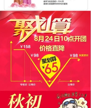 淘宝聚划算规则是什么?优惠力度怎么样?