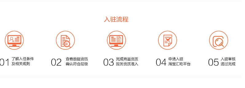 淘宝汇吃入口在哪？卖家怎么加入？