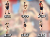 dnf夏日套值得购买吗？有哪些独特装备？