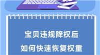 如何查询宝贝是否被降权？降权后该如何处理？