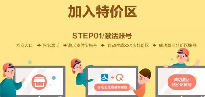 淘宝特卖区是什么?怎么找到性价比高的商品?