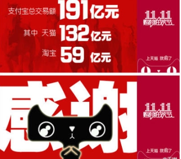 光棍节淘宝销售额如何统计?历年数据表现如何?
