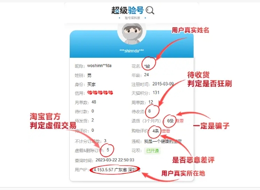 淘宝查号网靠谱吗?怎样鉴别商家信誉真假?