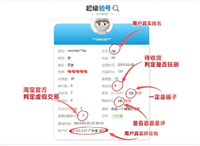 淘宝查号网靠谱吗？怎样鉴别商家信誉真假？