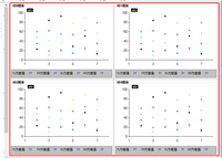 C# Winform截图指定控件范围内的图像的流程步骤