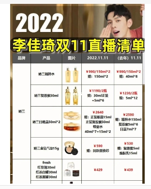 双十一必买清单有哪些？如何挑选性价比高的商品？