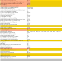 千兆网络变百兆! 用户反馈微软Win11 24H2 SMB传输慢的问题
