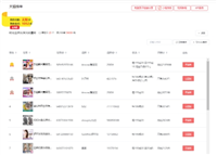 淘宝销量排行榜哪里看？查询入口是什么？