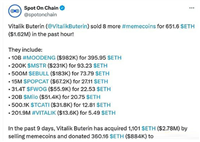 Meme币涌向Vitalik:Vitalik收到并卖出了哪些Meme币