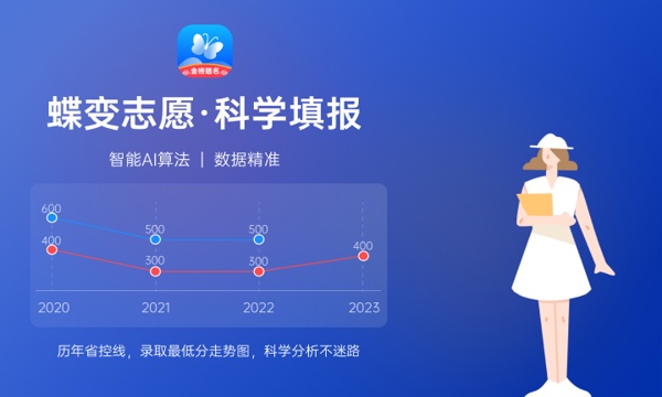 2024新疆分最低的公办二本 哪些大学实力强值得报