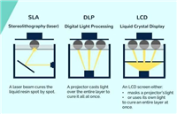 千元投影仪家用哪款性价比高? 当贝Smart 1/哈趣H2/小明Q3 Pro测评
