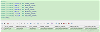 Oracle数据库中TRUNC()函数示例详解