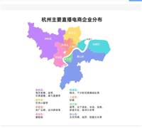 杭州网店之家一般聚集在哪里？哪家比较好？