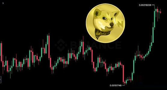 zachxbt质疑neiro选gotbit做市商！官方解释后币价狂飙38%