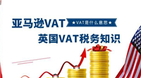 亚马逊英国vat注册需要哪些资料？流程有哪些？