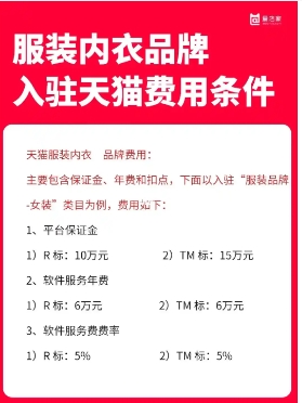 天猫店铺多少费用一年？开店需要什么条件？