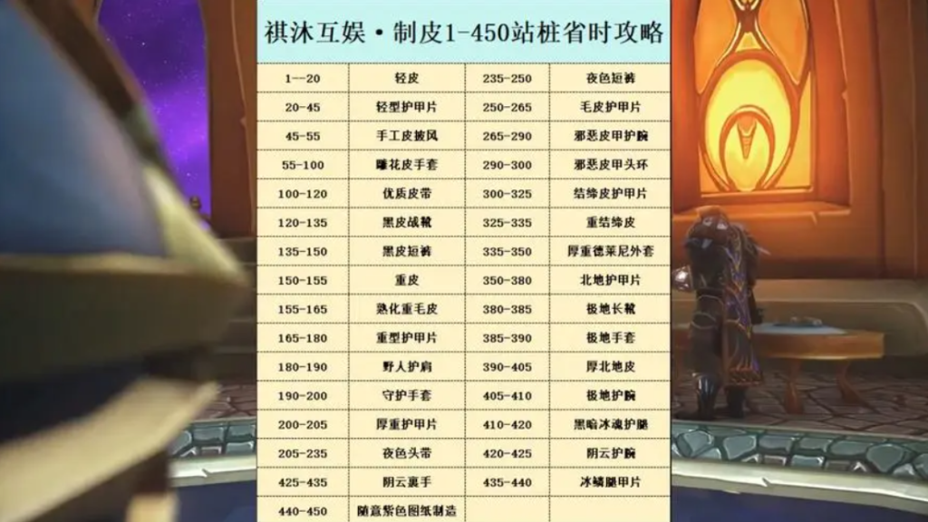 制皮1-375需要哪些材料？有哪些技巧？
