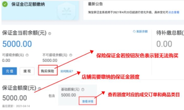 淘宝保证金在哪里交?以后还能退出来吗?