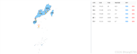 echarts加载区域地图并标注点的简单步骤