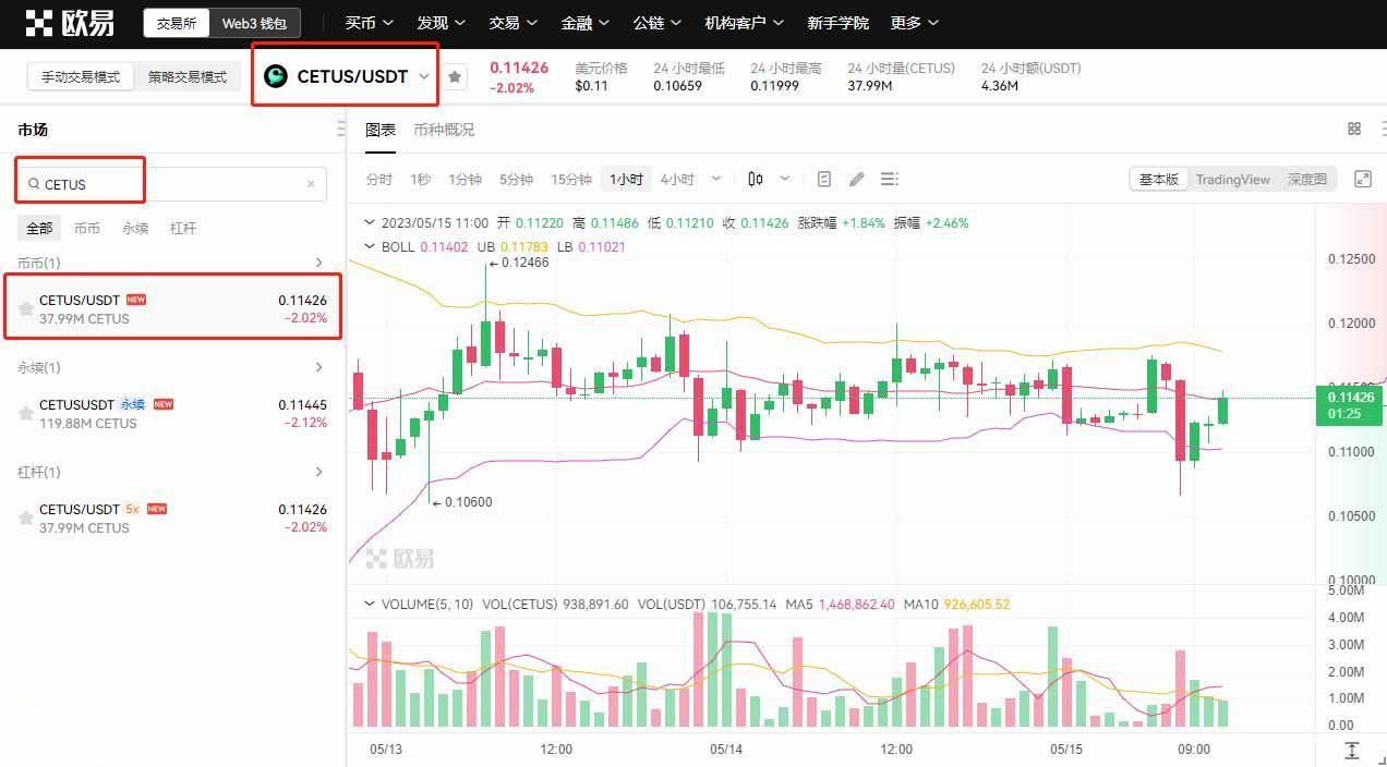 cetus币怎么买？cetus币购买及交易新手教程