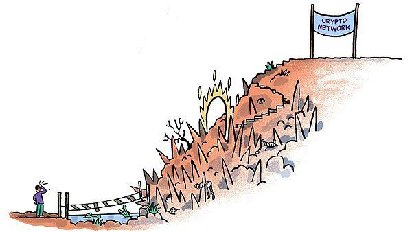 web3的“aws时刻”,eigenlayer如何引领加密创业?