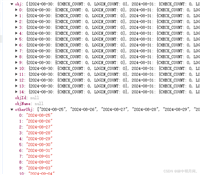 el-table&nbsp;el-table-column表头嵌套循环数据的示例代码