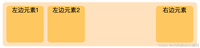 CSS 布局技巧实现元素左右排列的方法