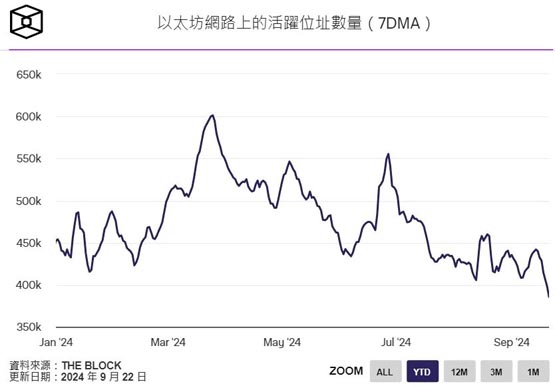 比特币rsi指标触发牛市信号！分析师：年底上看8.5万美元