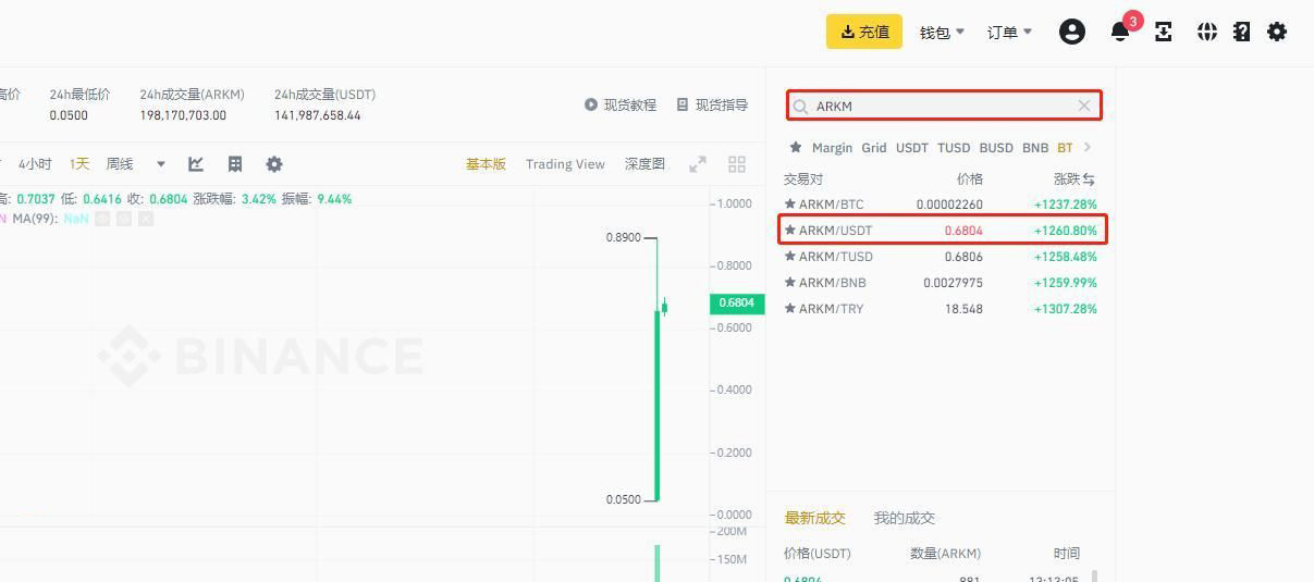 arkm币怎么买？arkm币买入交易全教程 