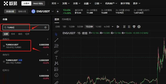 turbo这个币适合长久持有吗？turbo币未来价值分析
