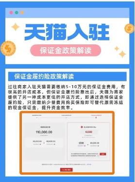 天猫开店需要多少保证金？条件有哪些？