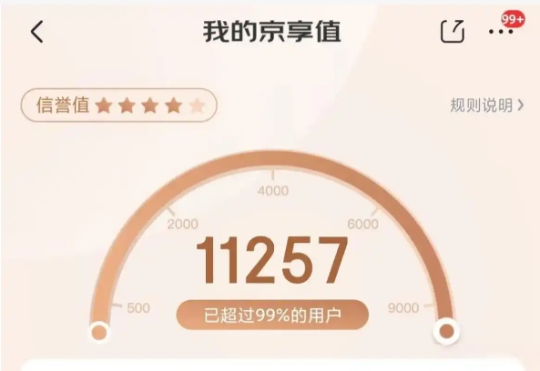 京享值7000算什么级别?在哪里可以查询?