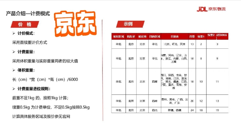 京东大件物流收费标准是什么？