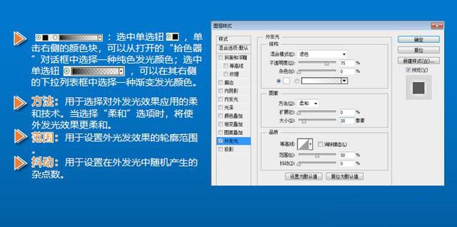 ps基础教程之学习应用图层样式的基本方法